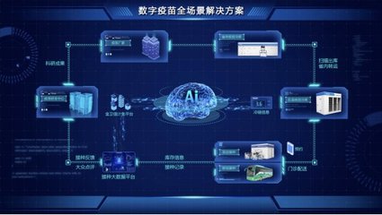 海爾生物醫療亮相中國品牌日 線上線下同步展現民族品牌“智造”實力與物聯網應用服務